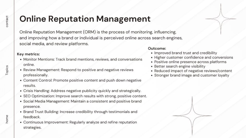 Digitalitpro Portfolio