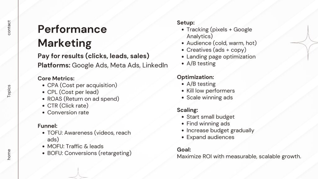 Digitalitpro Portfolio_page-0010