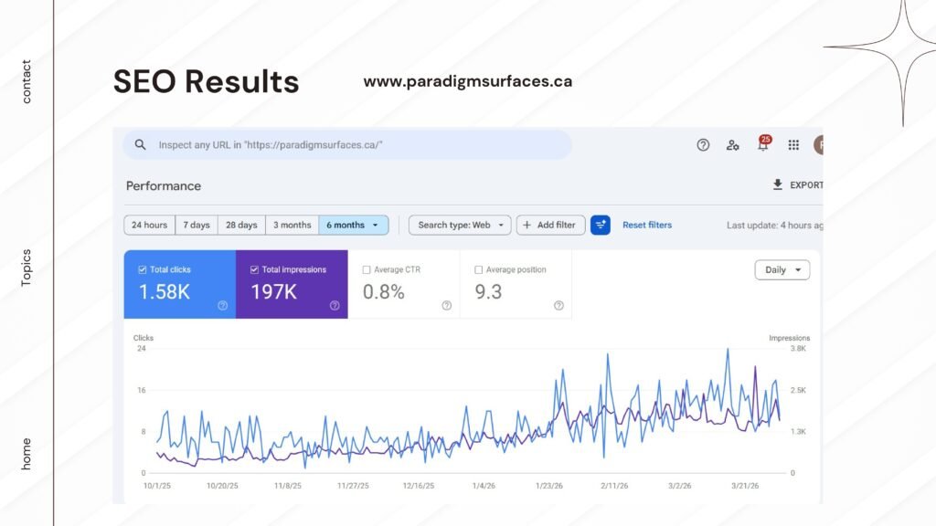 Digitalitpro Portfolio_page-0015