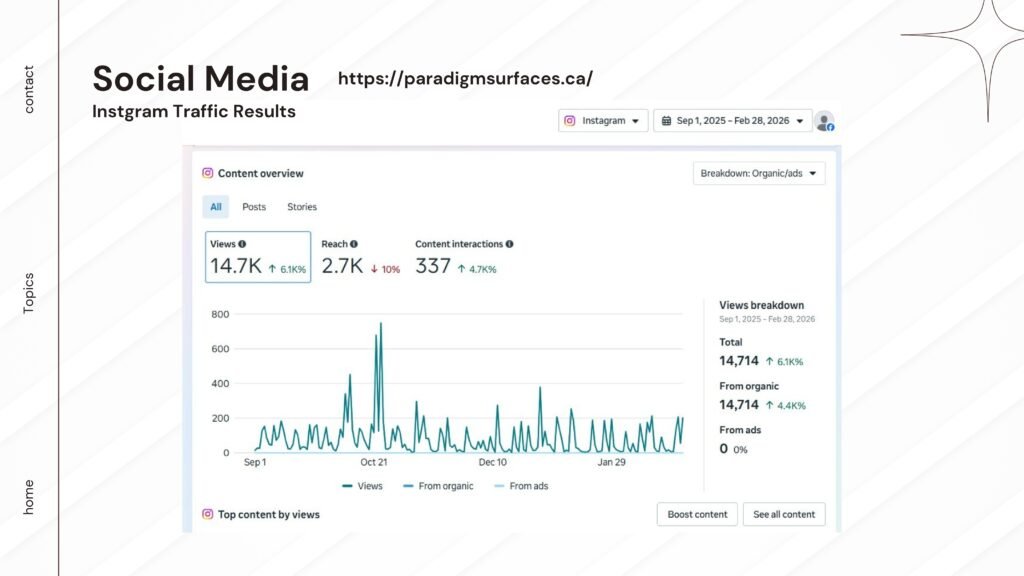 Digitalitpro Portfolio_page-0018